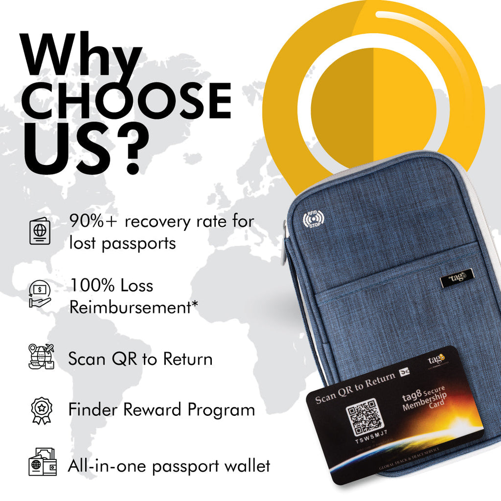 Canvas Passport Tracker Holder